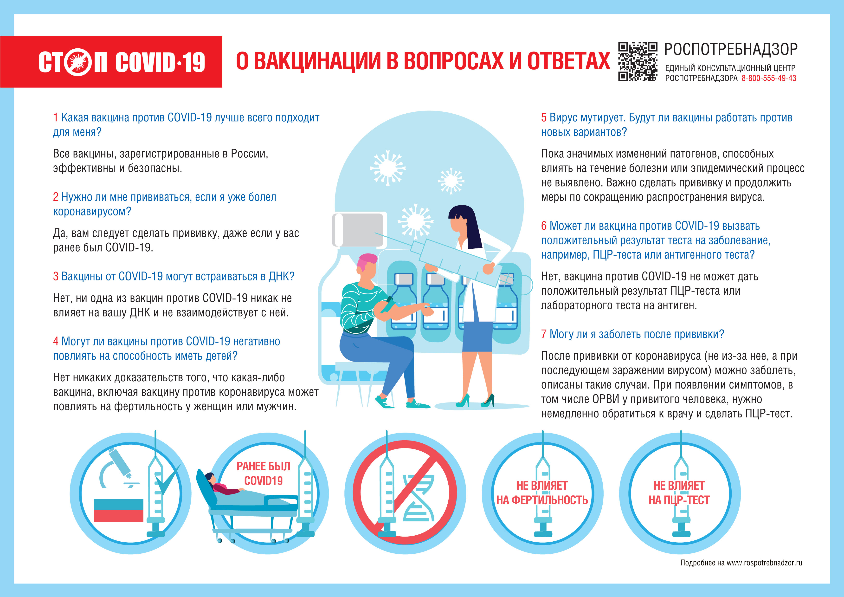 Обзоры инфекционных заболеваний